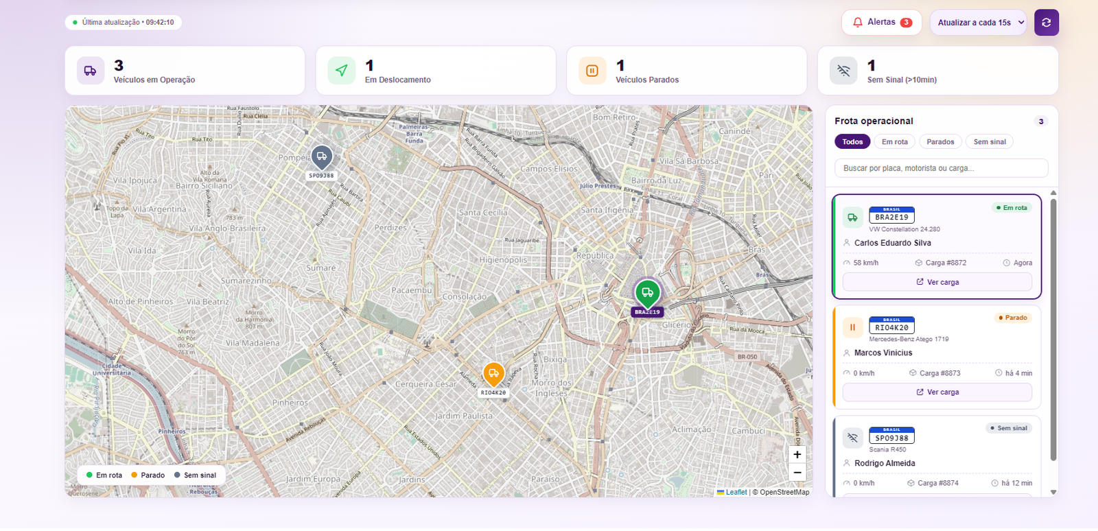 Torre de controle do Loop Delivery com mapa da operação, veículos e status das cargas